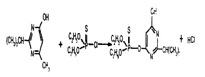 二嗪磷的应用范围是什么 